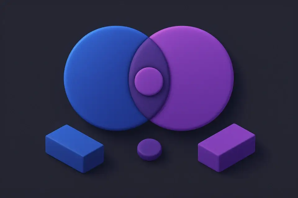 GCD & LCM Calculator - free online tool