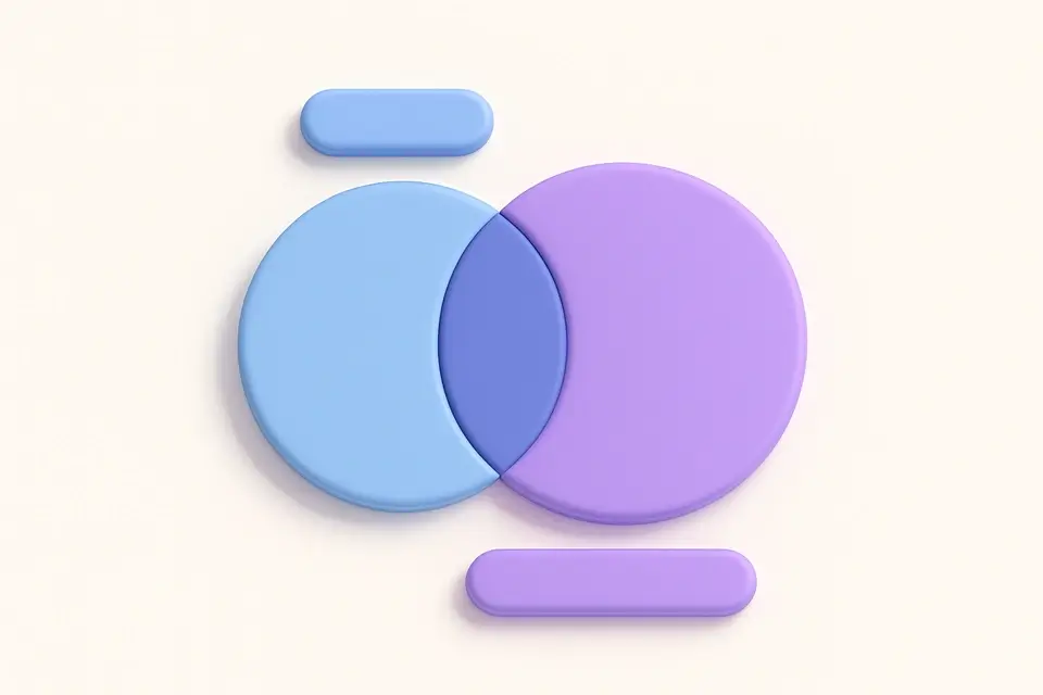 GCD & LCM Calculator - free online tool