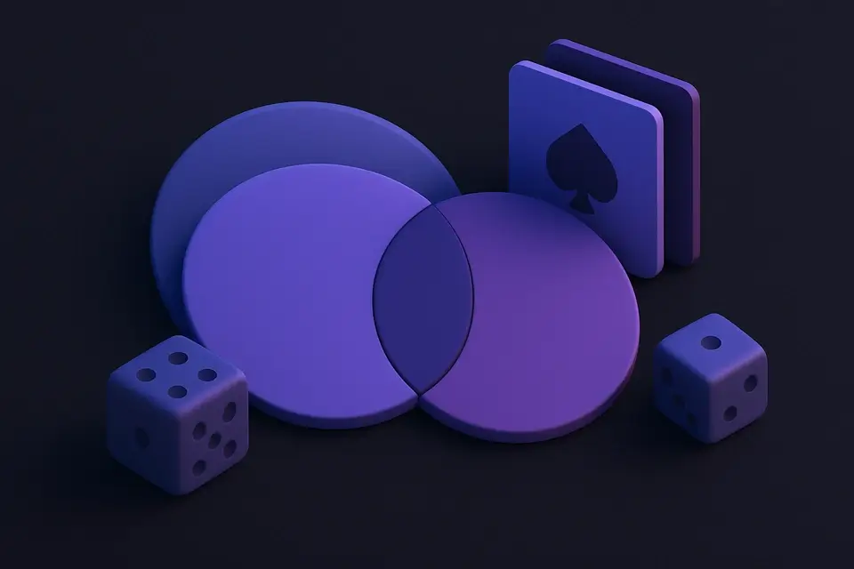 Probability Calculator - free online tool