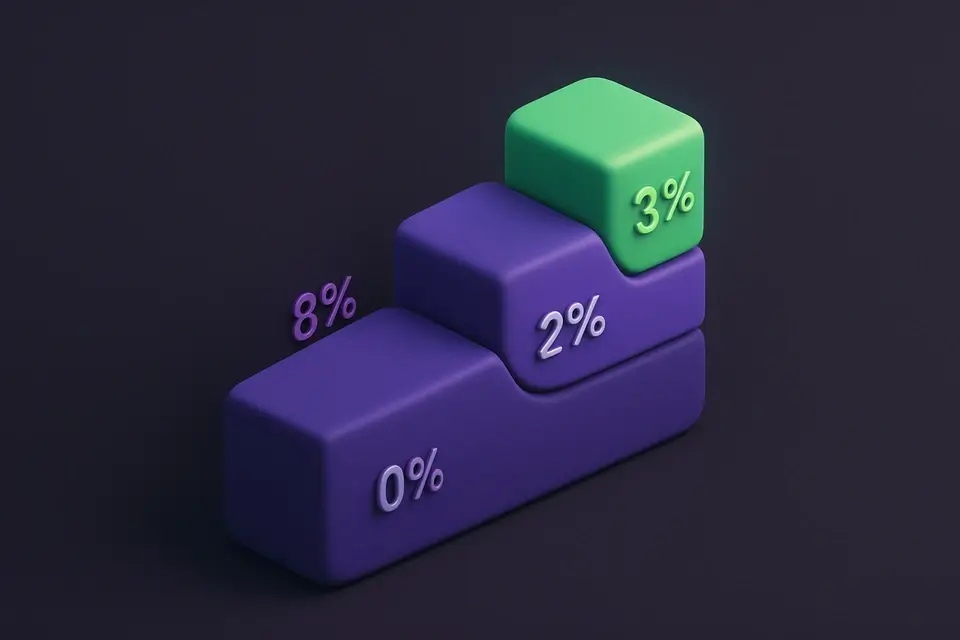 Profit Margin Calculator - free online tool