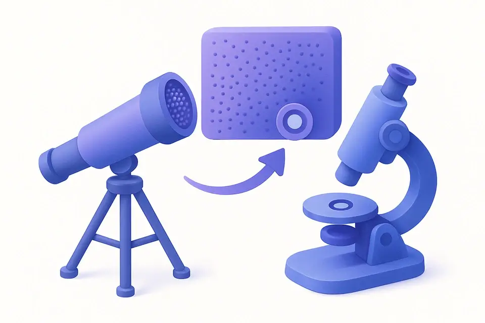 Scientific Notation Converter - free online tool